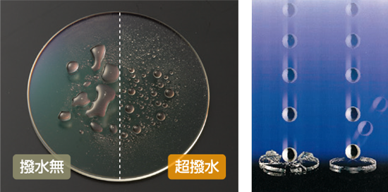 バリアスガードコート　SHOWA optical road 昭和光学株式会社