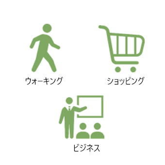 外出も出来る中近レンズ SHOWA　IZONAルームフィット　“モール“