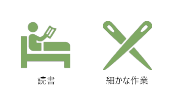 アイゾナルームフィット　カフェ　お手元用　近々レンズ