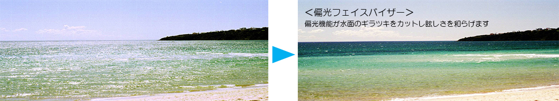 ＜偏光フェイスバイザー＞
偏光機能が水面のギラツキをカットし眩しさを和らげます
