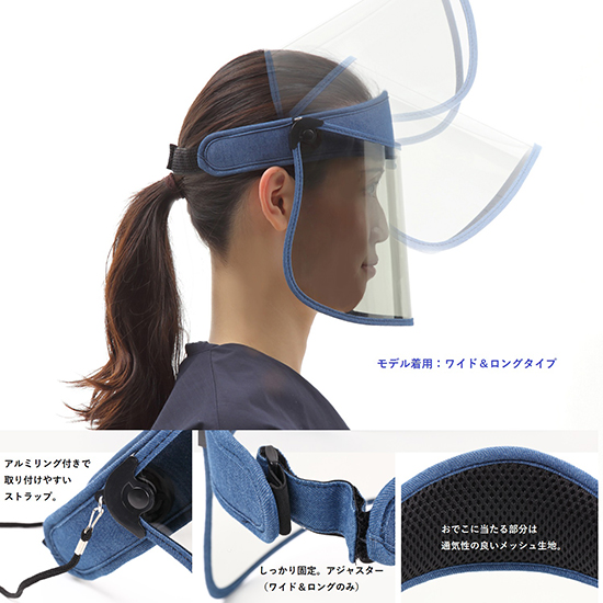 偏光フェイスバイザー　仕様　昭和光学
